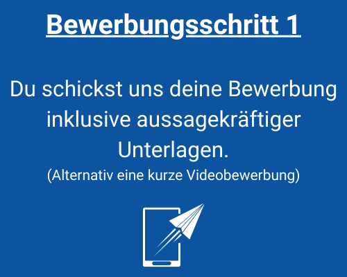 Schritte der Bewerbung